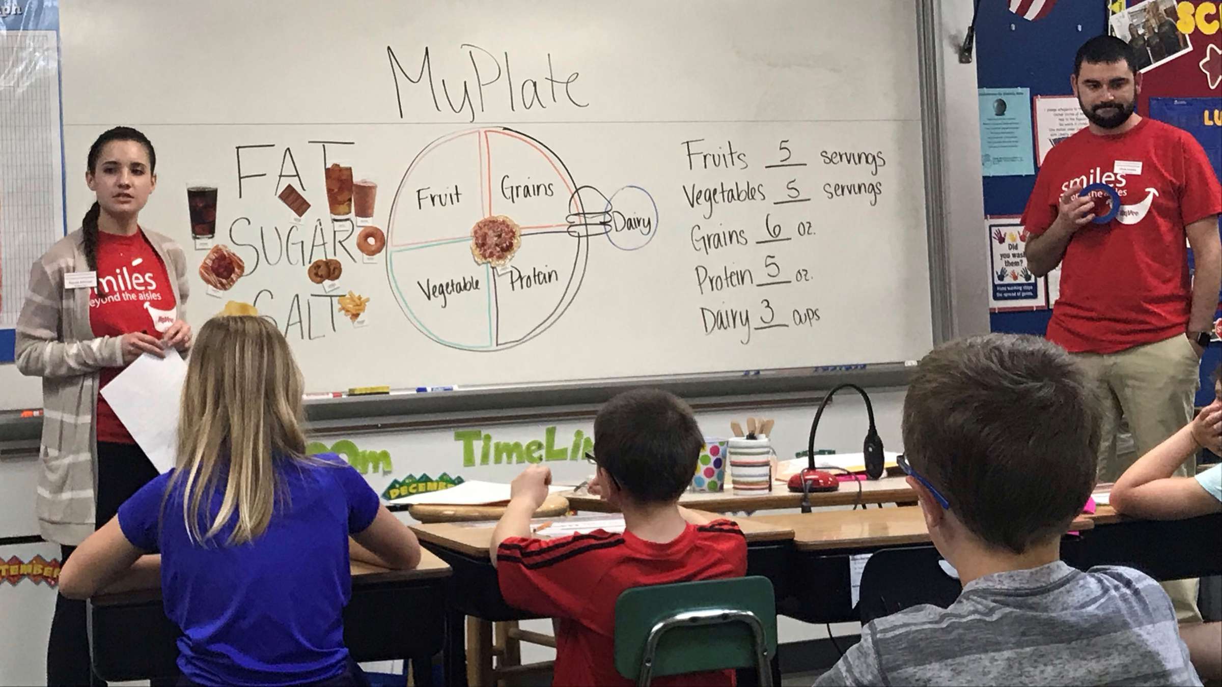 two people presenting in front of a white board in front of a classroom of children. The white board has "my plate" drawn on it. One person is a white, female-presenting with dark hair and the other is white, male-presenting with dark hair